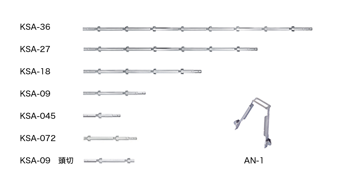 信和Ａタイプ（ＫＲＨ製）｜足場一番 - 足場・仮設資材販売サイト